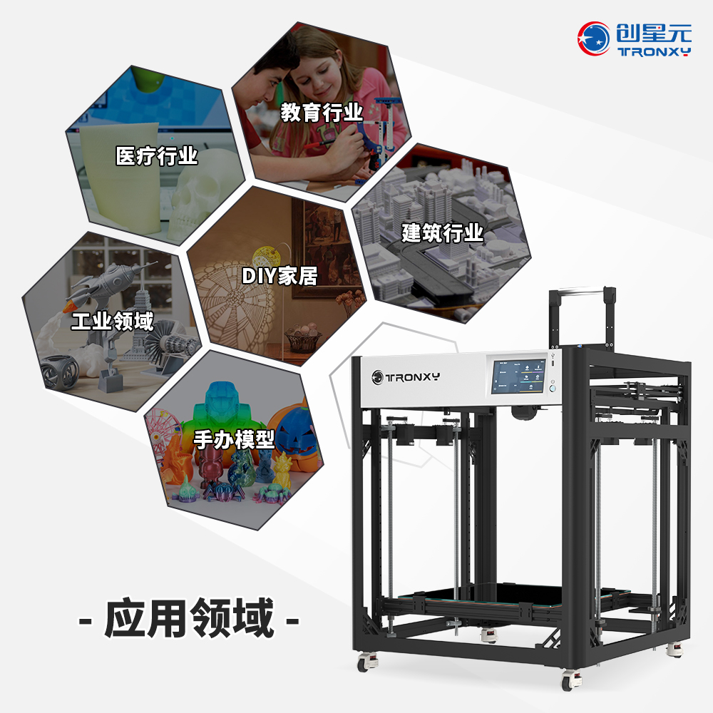 Klipper賦能的全能型FDM打印機