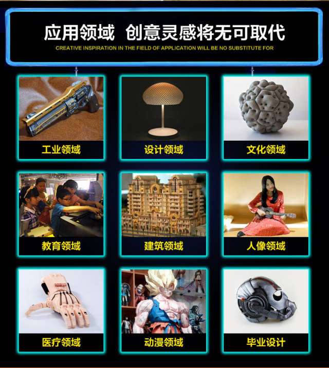 3d打印機能打印什么？